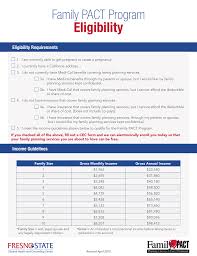 Eligibility Family Pact Program Eligibility Requirements