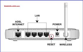 The padavan firmware hasn't been updated in nearly 2 years. How To Reset Asus Rt Ac51u Padavan Wifi Router