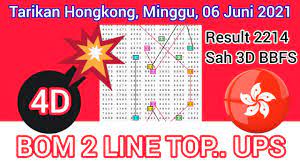 Salam pak, disekolah kami ops sudah tarik online dan sudak konfir pd pada tarik online tapi kok pd nya belum masuk secara otomatis ya pak pada. Tarikan Paito Hk Hari Ini Minggu 06 06 2021