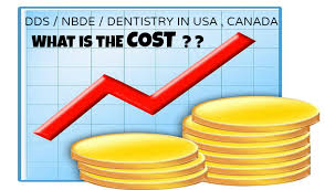 Connect with fellow indians in canada. What Is The Cost Of Dds Dentistry In America Dentalorg Com