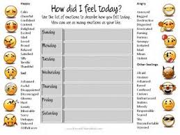 How Do I Feel Today Chart Weekly Chart Feelings Chart