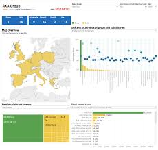 The insurance group of your car is one of the things insurers look at when working out the price of your car. Insurance Risk Data Launches Dashboard Dissecting Europe S Insurance Groups Insuranceerm