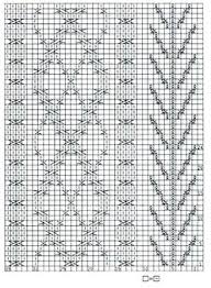 argyle cable panel knit chart knitting kingdom