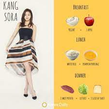 What These Female K Pop Idols Ate During Their Diets Will Shock You Kpop Diet Iu Diet Korean Diet