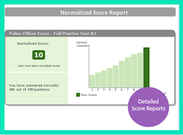 California Post Pellet B Test Practice