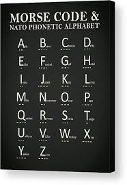 The nato phonetic alphabet is the most common, but the others are used in other areas. Morse Code And Phonetic Alphabet Acrylic Print By Mark Rogan