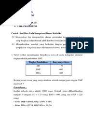 Maybe you would like to learn more about one of these? Soal Hots Matematika Lk 1 Kelompok Pdf