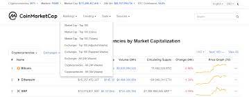 Streaming price, forum, historical charts, technical analysis, social data market analysis of btc and eth prices. Coinmarketcap Review All About Cryptocurrencies Blockchain Cryptocurrencies Tabloid
