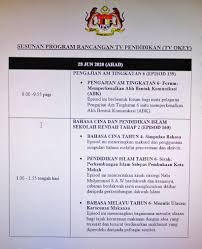 Pertandingan forum 2011 tingkatan 4 zamrud. Facebook