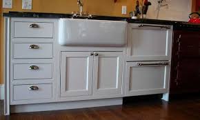 cabinet doors