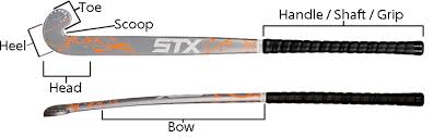 Field Hockey Stick Buyers Guide Sportsunlimited Com