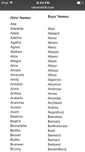 Old Fashioned Names Old Fashioned Names Old Fashioned Boy Names Character Names