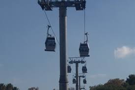 The reversible aerial tramway at a glance. Seilbahn Bauen So Gelingt Ein Holzmodell
