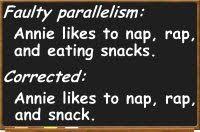 Examples Of Faulty Parallelism In English Grammar Grammar English Grammar Parts Of A Sentence