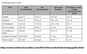 baby knit hat measurements