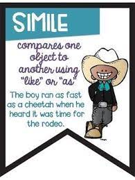Figurative Language Color Banners Cowboy Theme Figurative Language Similes And Metaphors Language