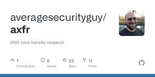 Contoh surat lamaran kerja umum, bank, karyawan, alfamart, pt, sekolahan, formal, fresh graduate, bahasa inggris, via email, tulis tangan, simple berikut contoh surat lamaran pekerjaan yang bisa kamu download file dokumennya juga, link di bagian akhir artikel. Axfr Domains Txt At Master Averagesecurityguy Axfr Github