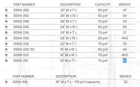 Tuff N Lite Scaffolding Walkboard