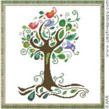 Alessandra adelaide beretta cesura is an italian designer born in milan and now living and working in northern italy. Aan Alessandra Adelaide Needlework Grilles De Point De Croix