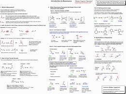 Org 1 Summary Sheets Organic Chemistry Chemistry Study Guide Organic Chemistry Study