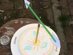 Draw a 13 cm (5.1 in) long arrow on a piece of cardboard and cut it out. How To Make A Wind Vane Howcast
