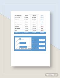 Bakery Budget Template Word Excel Google Docs Apple