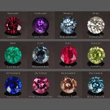 Traditional Birthstones And Their Alternatives Lizunova