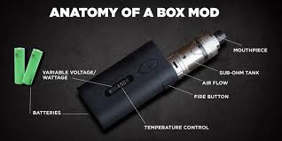 Most atomizers these days do have adjustable airflow control. What Are The Different Types Of Vapes And How To Choose The Right One