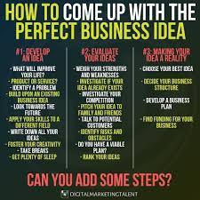 Pin On Digital Marketing Guide