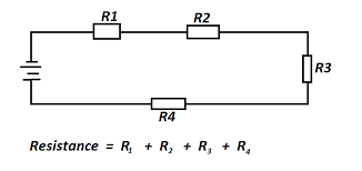 Now that all resistors are in series, the formula for the total resistance of series resistors can be used to determine the total resistance of this circuit: How To Calculate Total Resistance In A Series Circuit