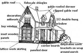 In architecture especially, art nouveau was showcased in a wide variety of idioms. Queen Anne 1880 1910 Part 1 Old House Web