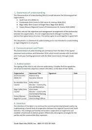Agenda Of Council 26 August 2020