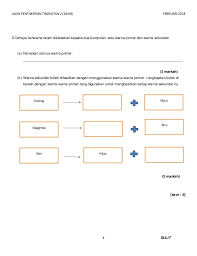 Dapatkan nota padat sejarah tingkatan 2 yang bermanfaat untuk ibubapa perolehi pekeliling terbaru kerajaan. Jom Dapatkan Latihan Sains Tingkatan 2 Yang Bermanfaat Khas Untuk Para Murid Cetakkan Pendidikan Abad Ke 21