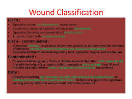 surgical site infections