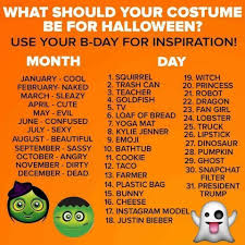 Pin By Lizz Fly Trap On Boards 4 Fb Postings Interactive Posts Facebook Party Games Interactive Facebook Posts
