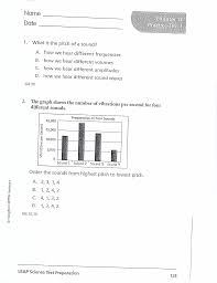 Homework practice/problem solving practice workbook, grade 4. Https Www Newvisionlearningacademy Com Wp Content Uploads Sites 11 2020 05 4th Grade Week 5 Pdf