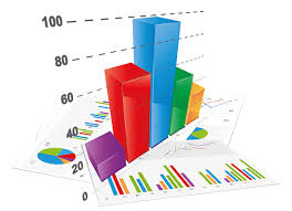 Diagram lingkaran adalah diagram menunjukkan perbandingan antar item data dengan cara diagram lingkaran ini dapat untuk menyajikan data dalam bentuk derajat (°) maupun bentuk persen(%). Pustakademik Penyajian Data