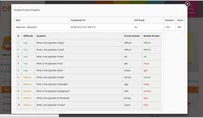 Considering abc mouse your preschooler? Our Interactive Esl Games Are Ready Off2class