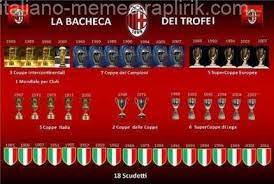 Memes Italiano Calcio 39 Best Ideas New Memes Memes Soccer Memes