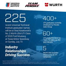 Nascar technical institute 220 byers creek rd mooresville 28117 www.uticorp.com. Rich Garti Phd Director Of Operations Education Universal Technical Institute Inc Linkedin