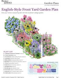 Idee Plan Jardin Flower Garden Plans Garden Planning Front Yard Garden
