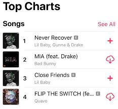 Drake Features Hold 3 Of The Top 3 Spots On The Apple Music