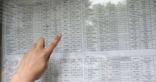 Ministerul educatiei a facut publice noile modele de subiecte pentru evaluarea nationala 2021. Rezultate Simulare Evaluare Nationala 2021