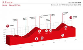 Alle informatie over de zwitserse etapperonde die plaatsvindt in juni en voor sommige renners de voorbereidingskoers is voor de tour de france. Live Ronde Van Zwitserland 2016 Tv Uitzendingen En Livestreams Cycling Story