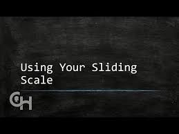 using sliding scale to determine insulin dose youtube