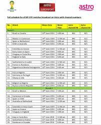 Astro channel list terbaru bermula 1 april 2020 astro akan kemaskini no saluran channel list terbaru yang akan berkuat kuasa pasa 1 april 2020 ini.senarai list terbaru chanell itu anda boleh rujuk disini. Where When And How To Watch 2014 Fifa World Cup Matches In Malaysia Lowyat Net