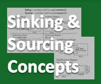 sinking and sourcing for the plc