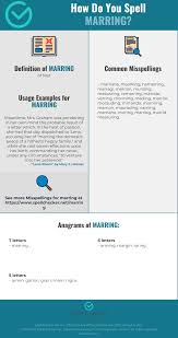 If your code includes attributes, reflection enables you to access them. What Is Marred Mean In Tagalog
