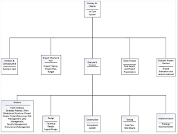 Deliverable 6 Barnett Iffland Johnson