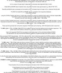 Flow Chart For Protein And Microorganism Identification Tfa